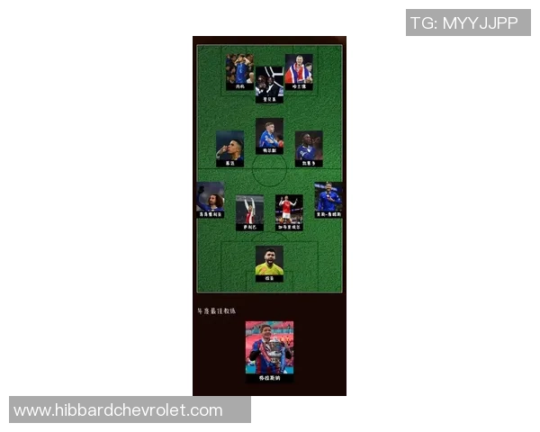 魏派足球明星排名及其在国际足坛的影响力分析与比较